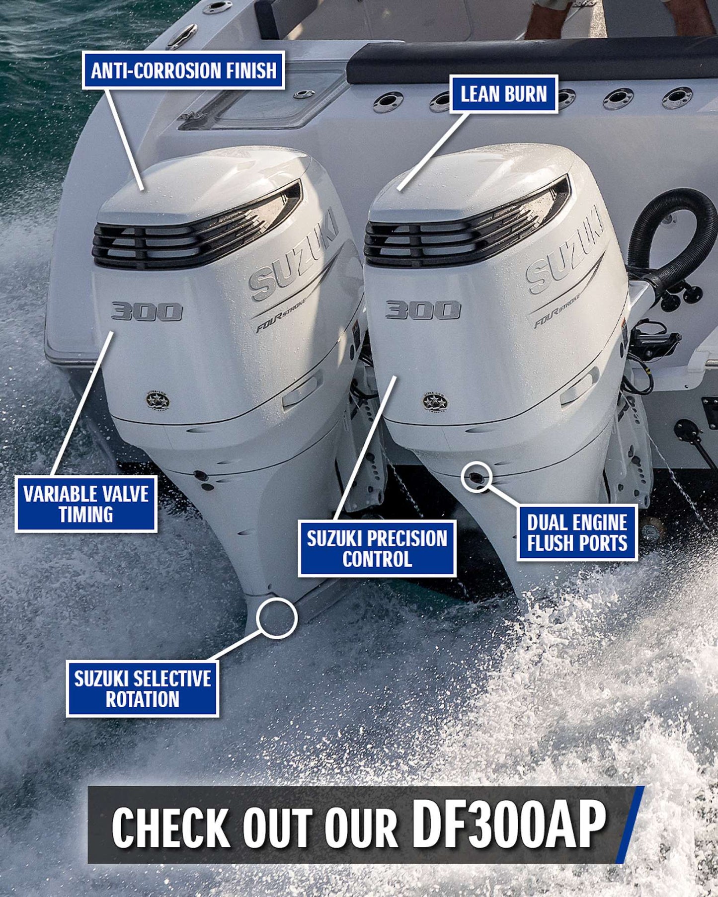 Two Suzuki DF300AP outboard motors on a boat with feature labels.